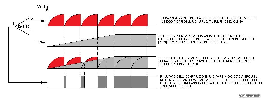 CA3130%20PWM.jpg