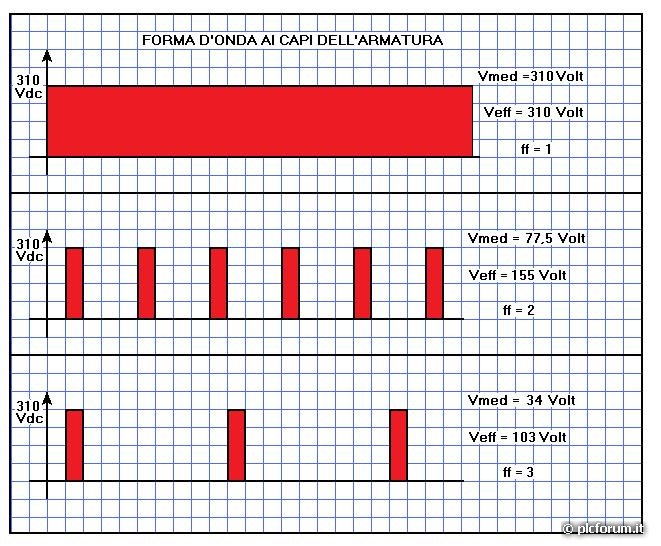 Duty-Cicle2.jpg