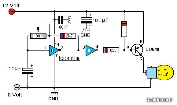 Osc%205-200%20Hz%20di%20Potenza.jpg