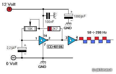 Osc%2050-200%20Hz.jpg