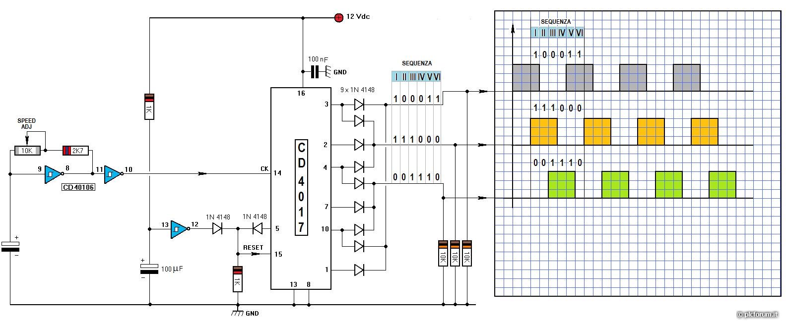 Sequenza%20inverter.jpg