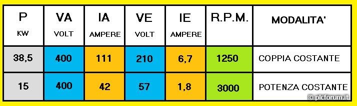 Targhetta%20Lenze.jpg