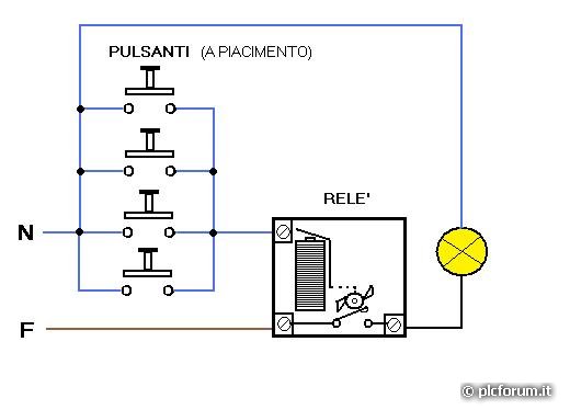 timer%20scale1.jpg